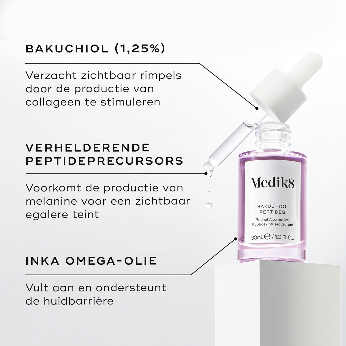 Medik8 Bakuchiol Peptides 30ml ingrédients principaux