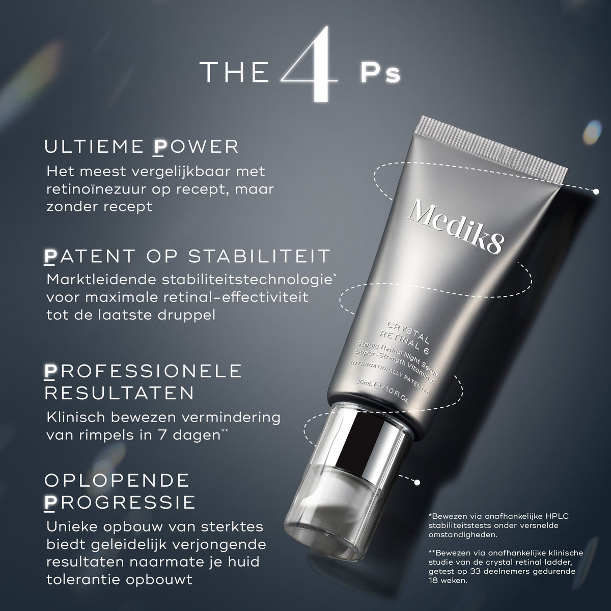 Medik8 Crystal Retinal 3 30ml The 4 Ps: kracht, stabiliteit, resultaat en opbouw