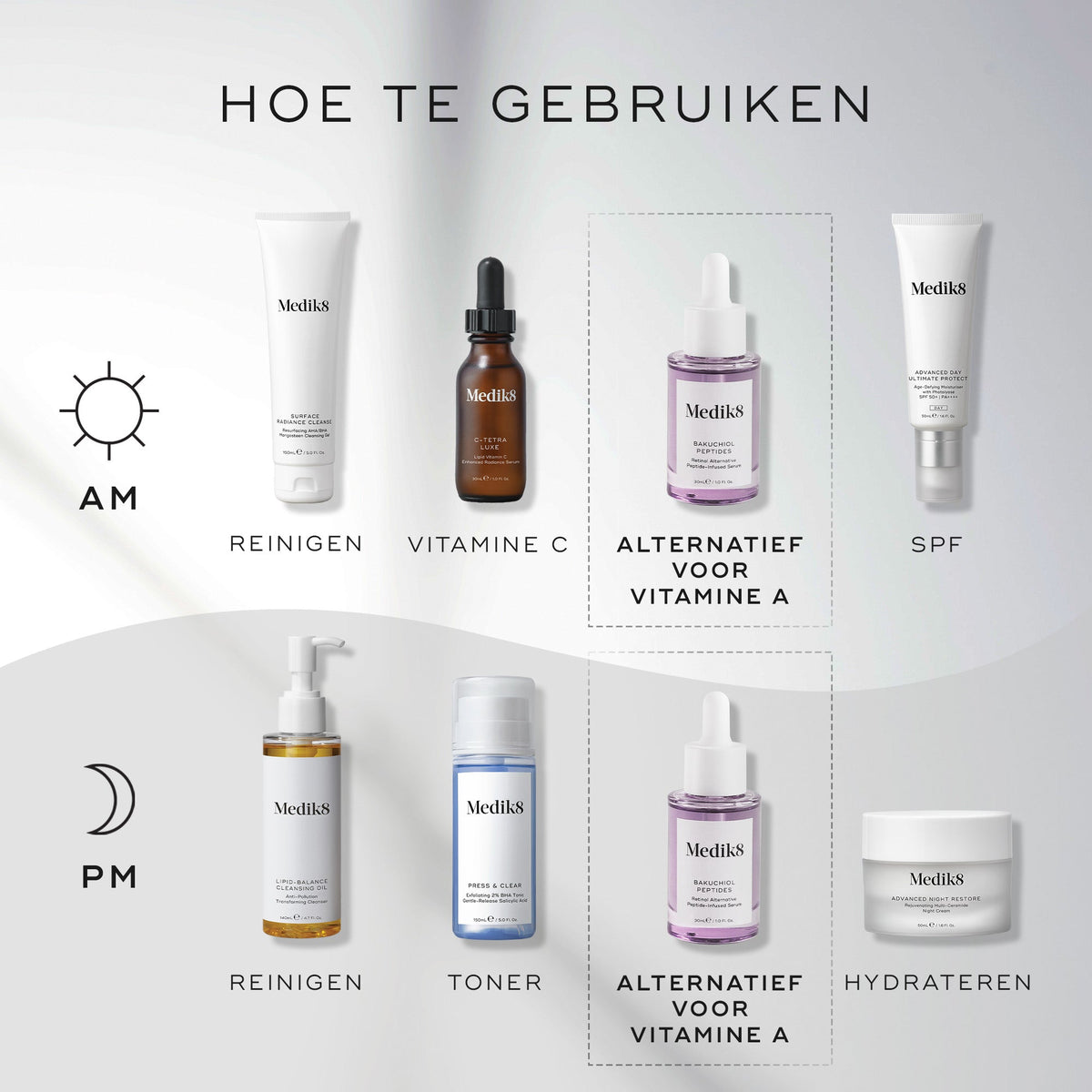 Medik8 Bakuchiol Peptides 30ml layering-gids