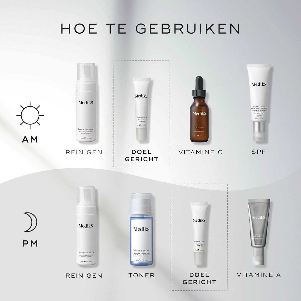 Medik8 Blemish SOS 15ml layering-gids