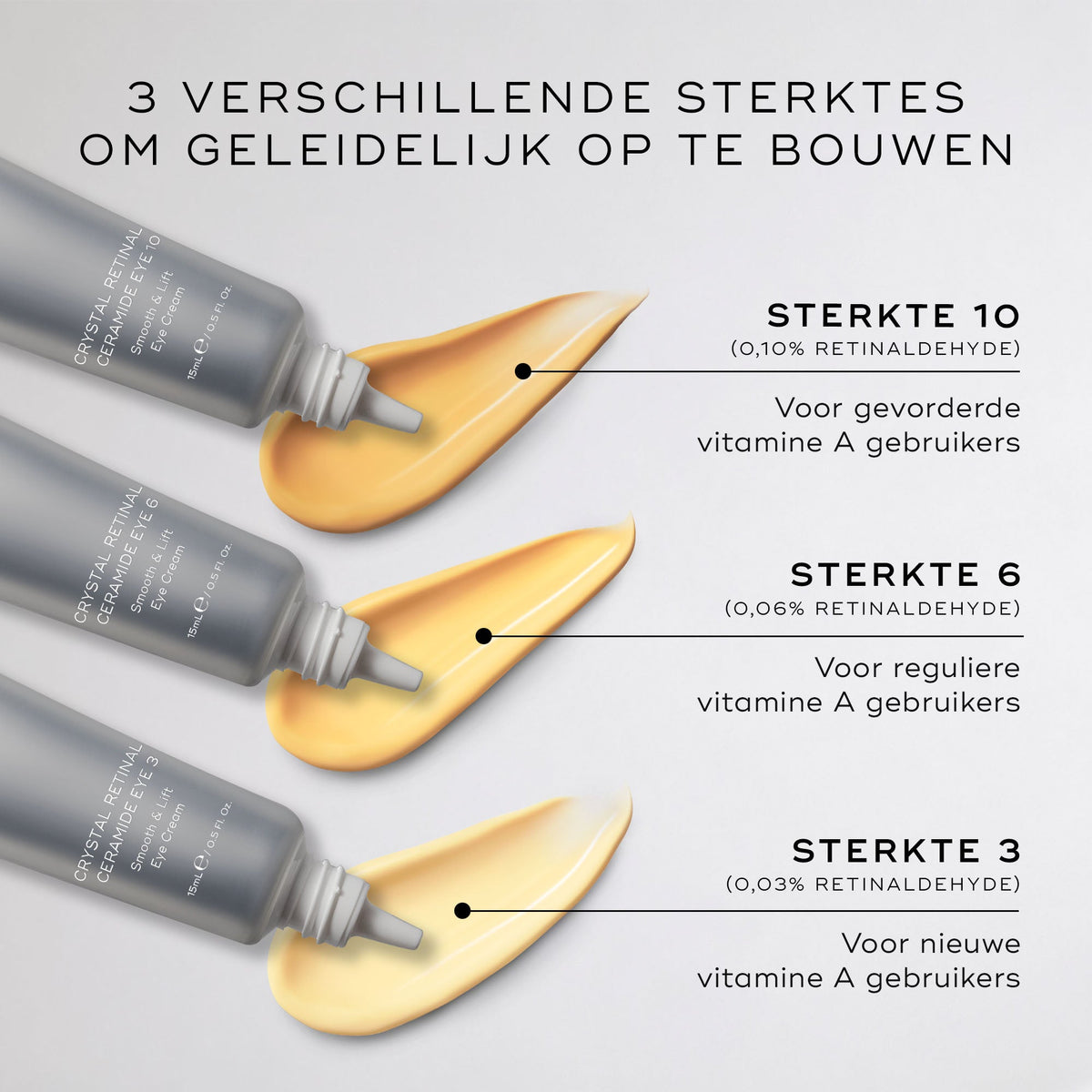 Medik8 Crystal Retinal Ceramide Eye 3 15ml oplopende sterktes overzicht