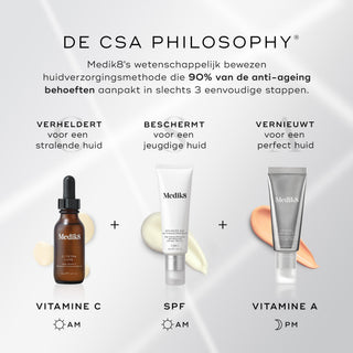 Medik8 C-Tetra 30ml CSA-filosofie: vitamine C overdag, vitamine A in de avond