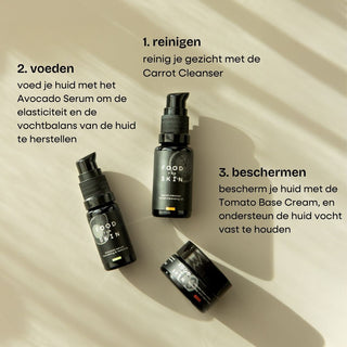 Proefset Avocado routine