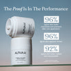 Alpha-H Firming Collagen Repair Cream performance