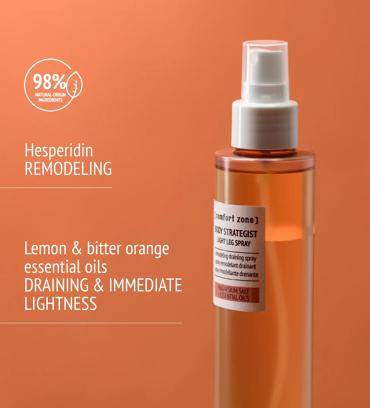 Comfort Zone Body Strategist Light Leg Spray ingrédients