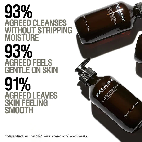 Grown Alchemist Energize Body Cleanser bienfaits
