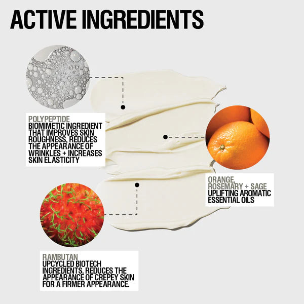 Grown Alchemist Regeneration Hand Cream ingrédients