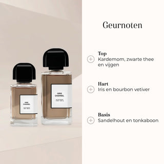 Eau de Parfum - Gris Charnel