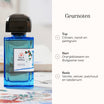 Eau de Parfum - Villa Neroli utilisation