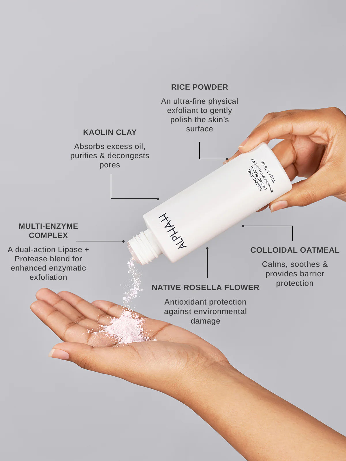 Alpha-H Illuminating Enzyme Polish ingredients