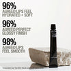 Grown Alchemist Lip Balm bienfaits