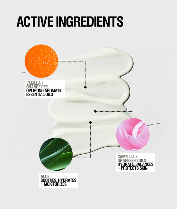 Grown Alchemist Restorative Hand Cream ingrédients