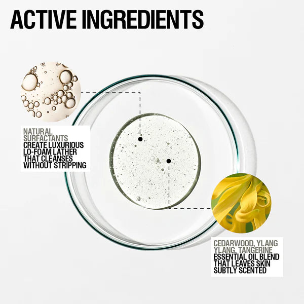 Grown Alchemist Revitalize Hand Wash ingrédients