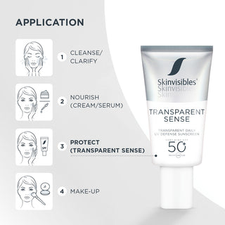 Transparant Sense SPF50 50ml | Skinvisibles