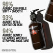 Grown Alchemist Revive Body Cleanser benefits