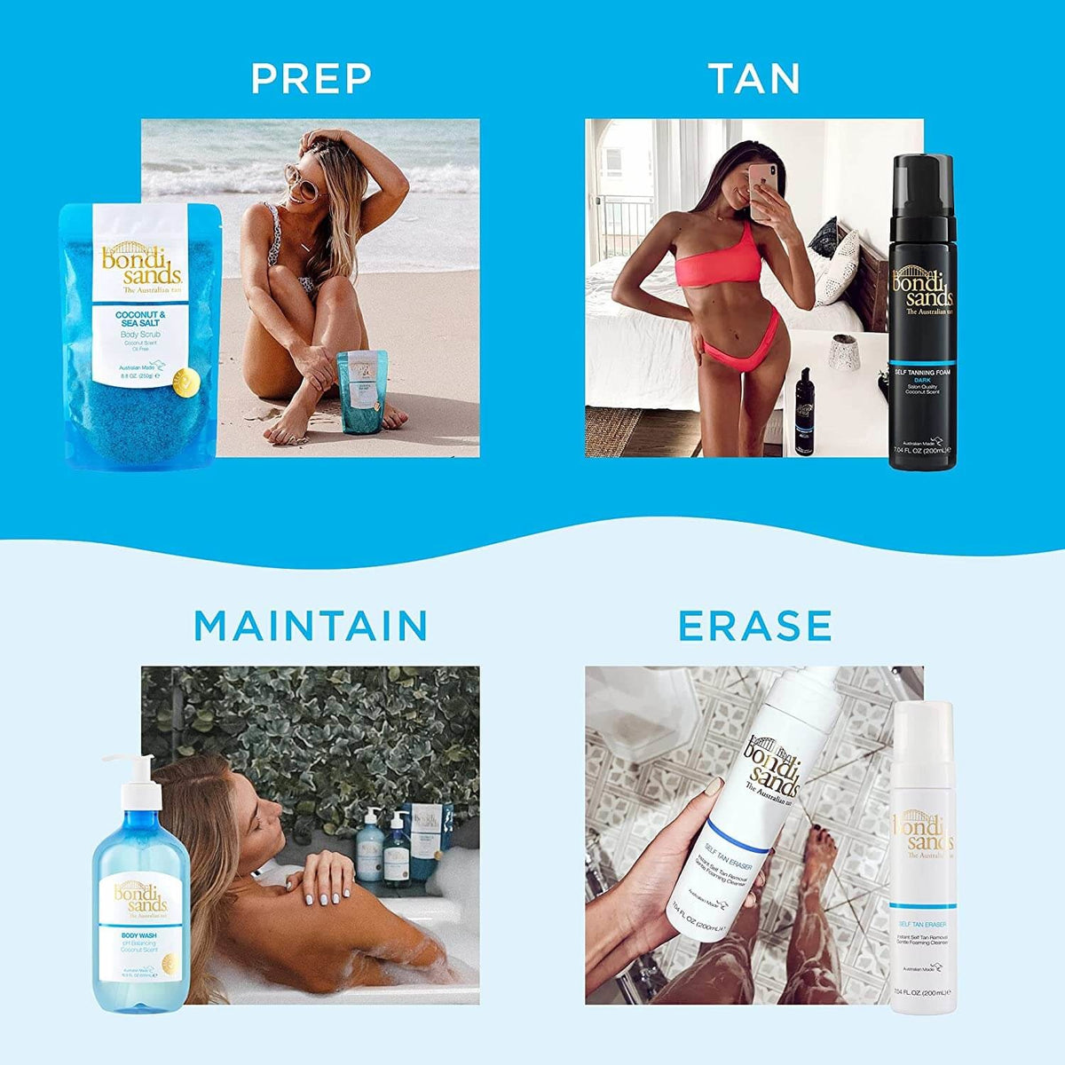 Bondi Sands Body Lotion