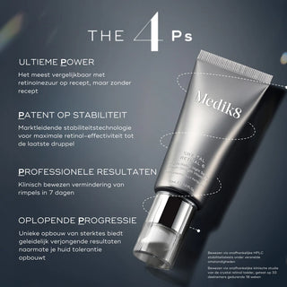 Crystal Retinal 20 30ml | Medik8