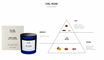 BDK Parfums Bougie parfumée - Ciel Rose notes olfactives